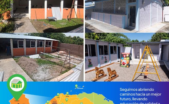 Fundación Ficohsa inaugura su Centro 145 en Santa Bárbara, fortaleciendo la educación y el desarrollo de las comunidades